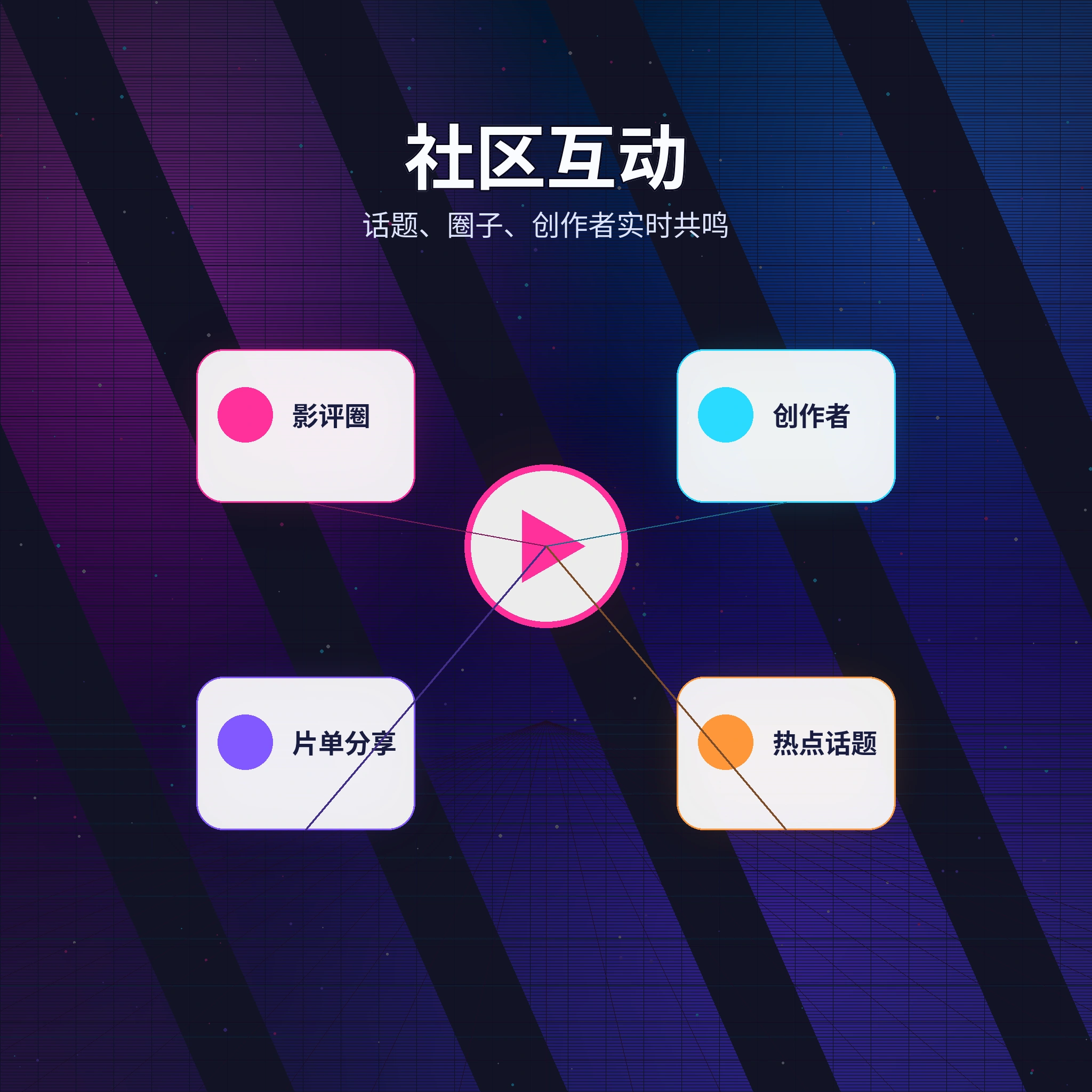 51吃瓜社区话题与评论互动