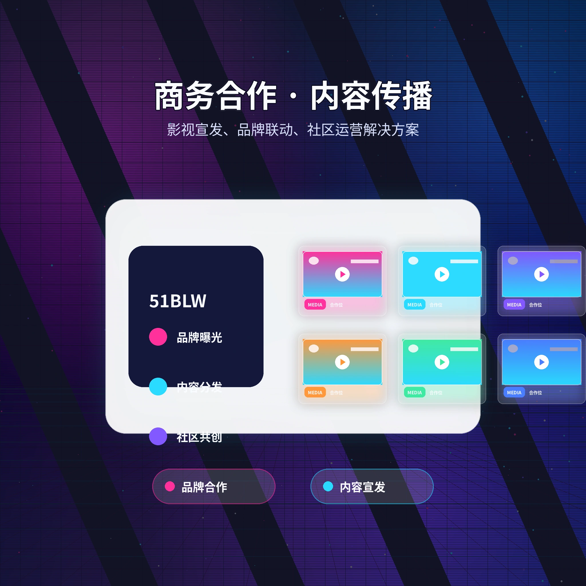 51吃瓜把问题说明清楚，让支持更有效