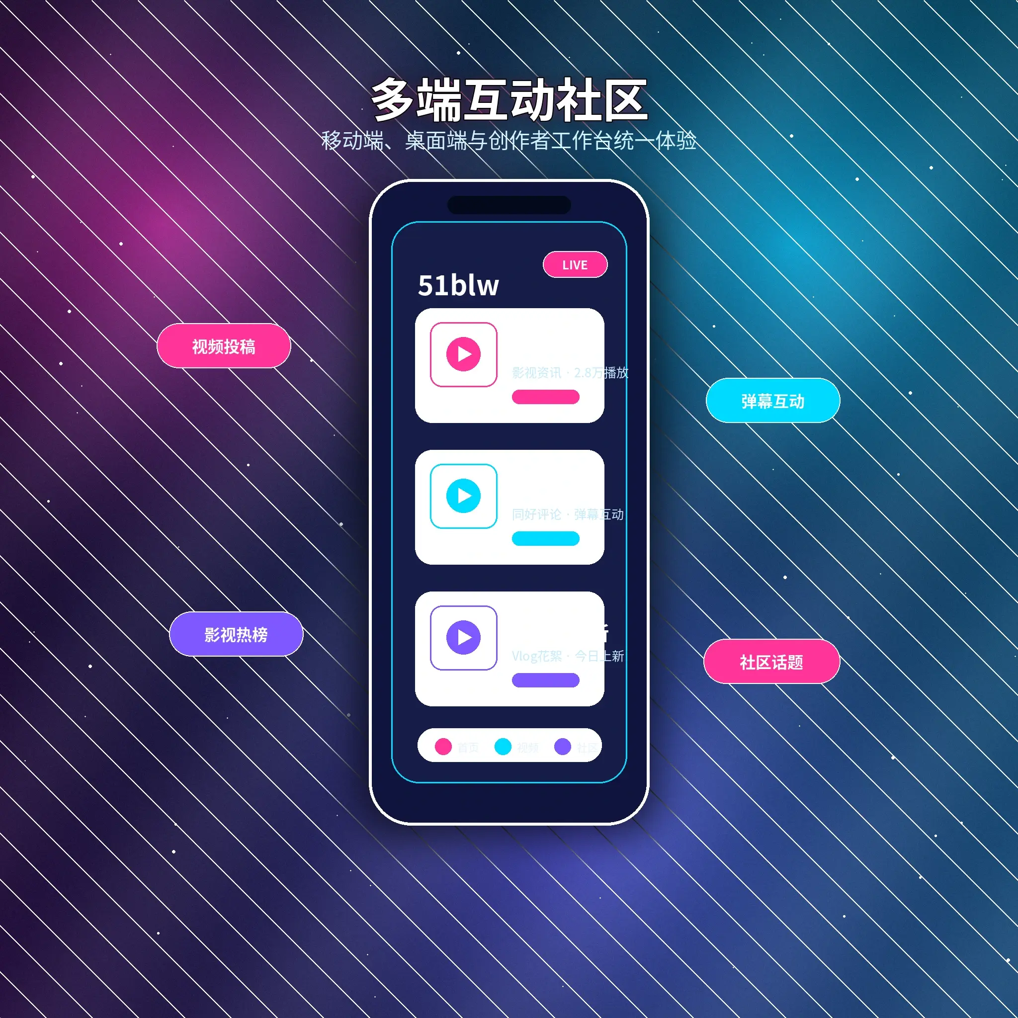 51吃瓜APP移动端内容界面