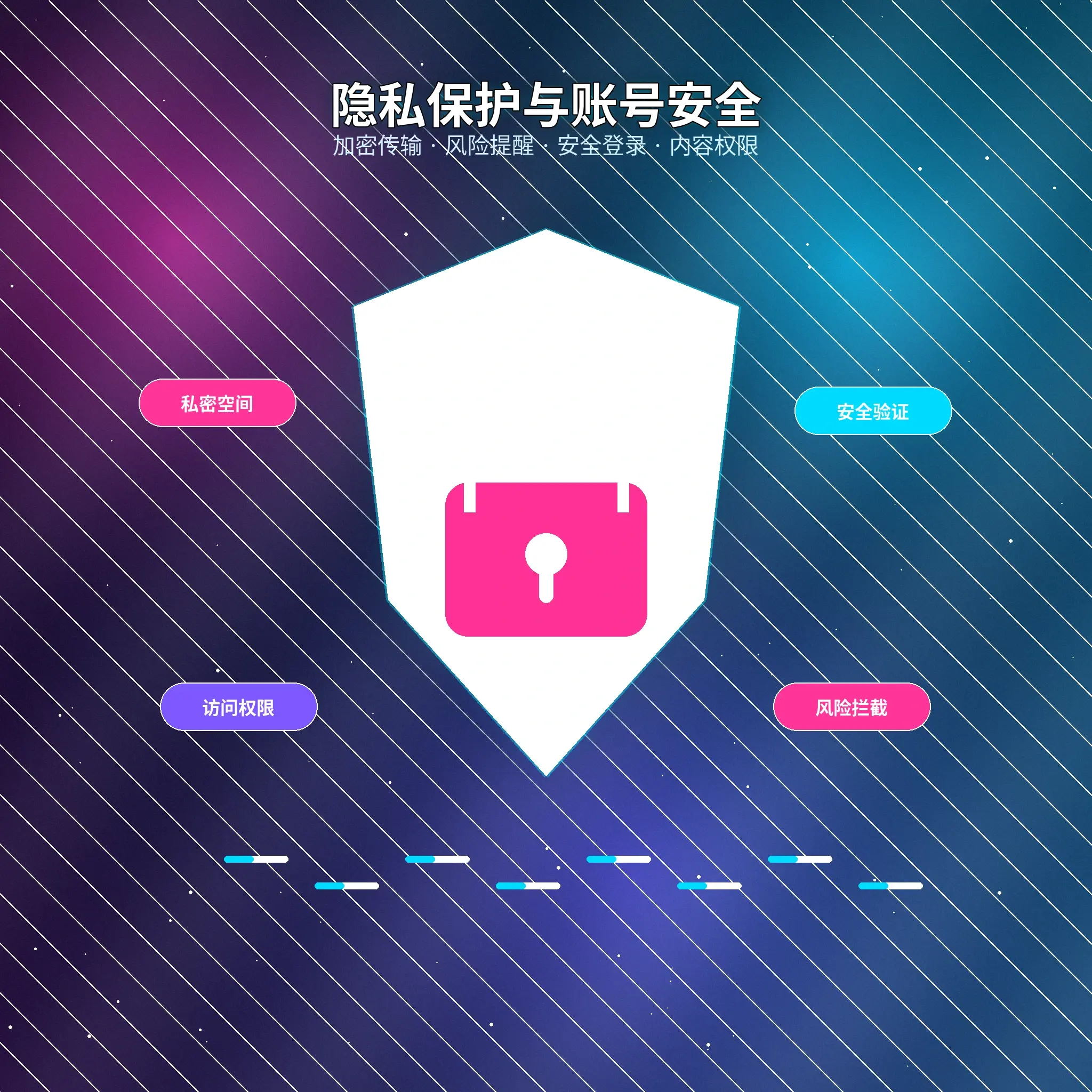 51吃瓜隐私保护说明